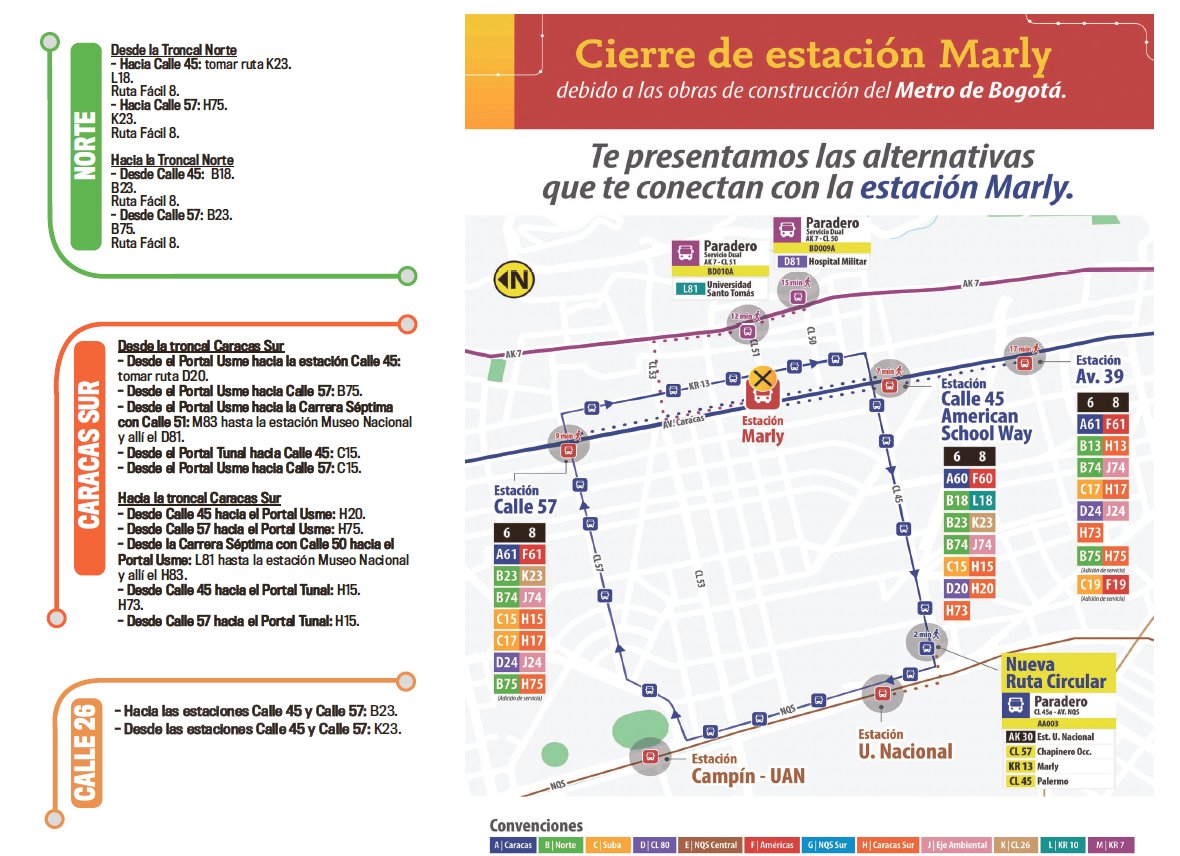 Cuadre su ruta, tras el cierre de la estación Marly Le contamos cómo puede modificar su recorrido en TransMilenio