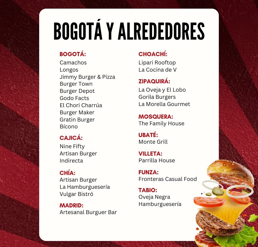 Estos son los ganadores del Burger Master Tulio Recomienda dio a conocer la lista de los ganadores de la pasada edición del Burger Master.