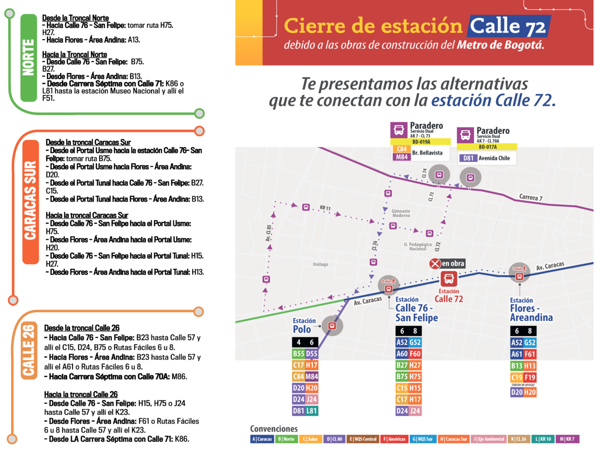 Cuadre su ruta, tras el cierre de la estación Calle 72 Le contamos cómo puede modificar su recorrido en TransMilenio