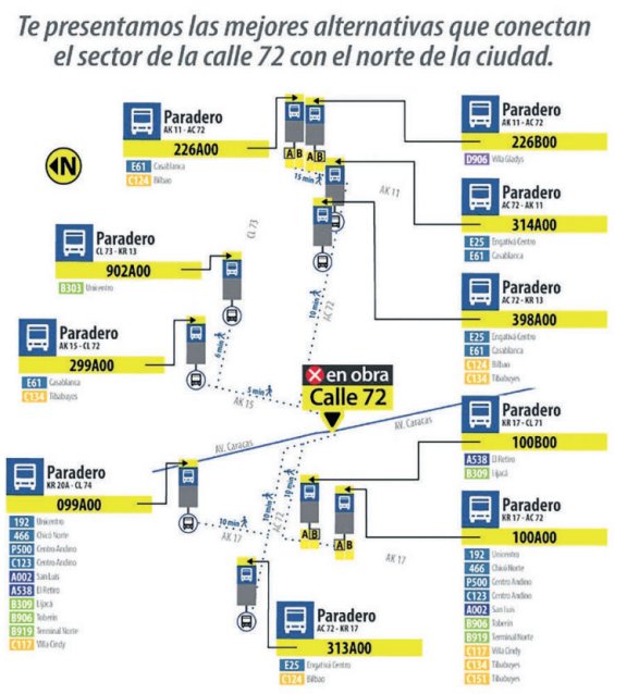 Cierre de la estación Calle 72 partir del 13 de julio quedará inhabilitada para la construcción de la Primera Línea del Metro Prepárese para el cierre de la estación