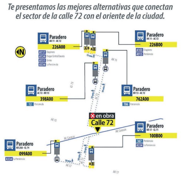 Cierre de la estación Calle 72 partir del 13 de julio quedará inhabilitada para la construcción de la Primera Línea del Metro Prepárese para el cierre de la estación