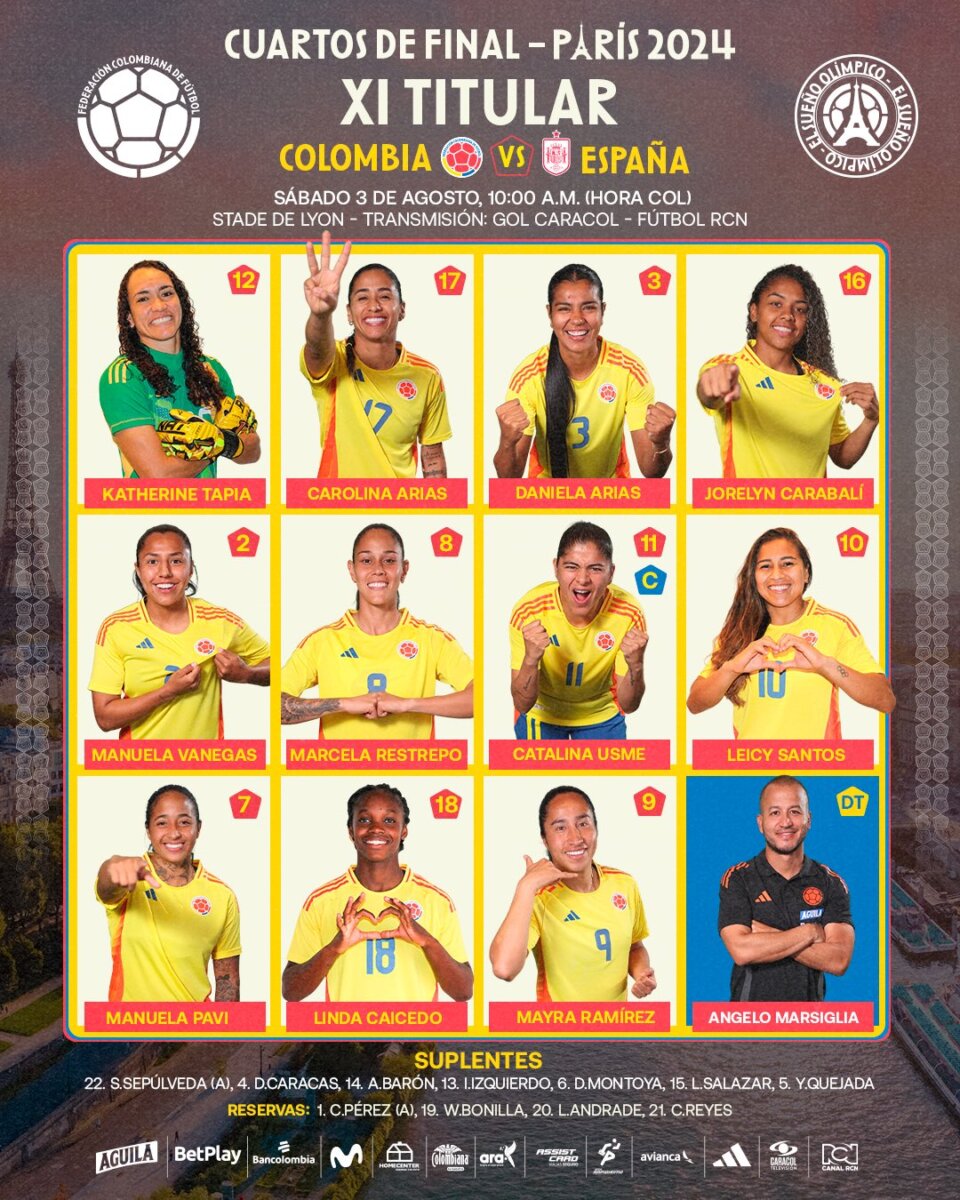 Colombia arranca ganando el partido contra España: así fue el golazo de Mayra Ramírez La encargada de abrir el marcador en el encuentro fue Mayra Ramírez. Así fue la jugada de la colombiana.