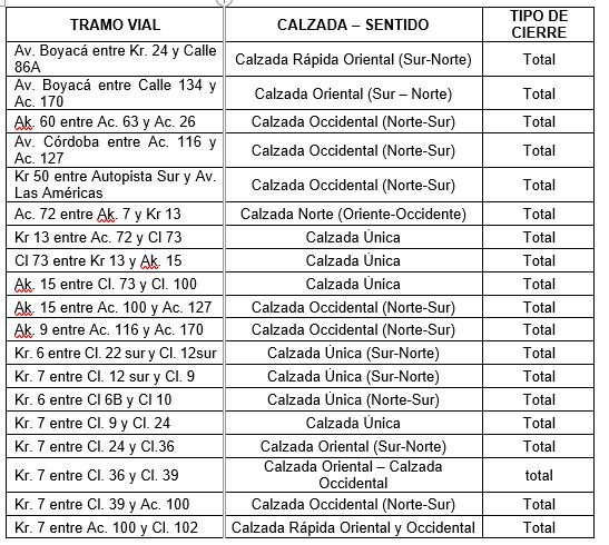 Pille los cierres viales que habrá por la Ciclovía nocturna Este jueves 8 de agosto de 2024, desde las 5:30 p. m. hasta las 12:00 a. m., se llevará a cabo la ciclovía nocturna.