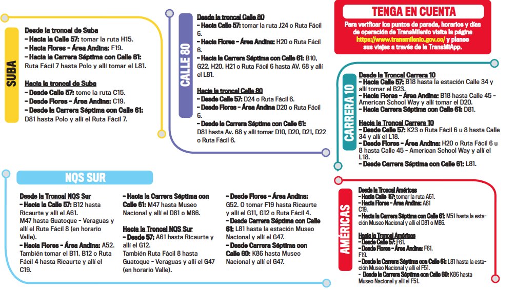 Calle 63: TransMilenio cierra, pero la movilidad sigue en marcha con más de 50 rutas alternas Elija a   Q’HUBO   Bogotá como su fuente de información preferida  en Google Noticias aquí