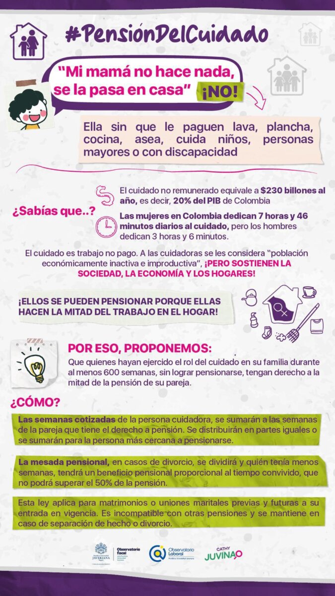 Radican Proyecto de Ley para que mujeres con trabajos de cuidado y hogar no remunerados reciban beneficios pensiónales