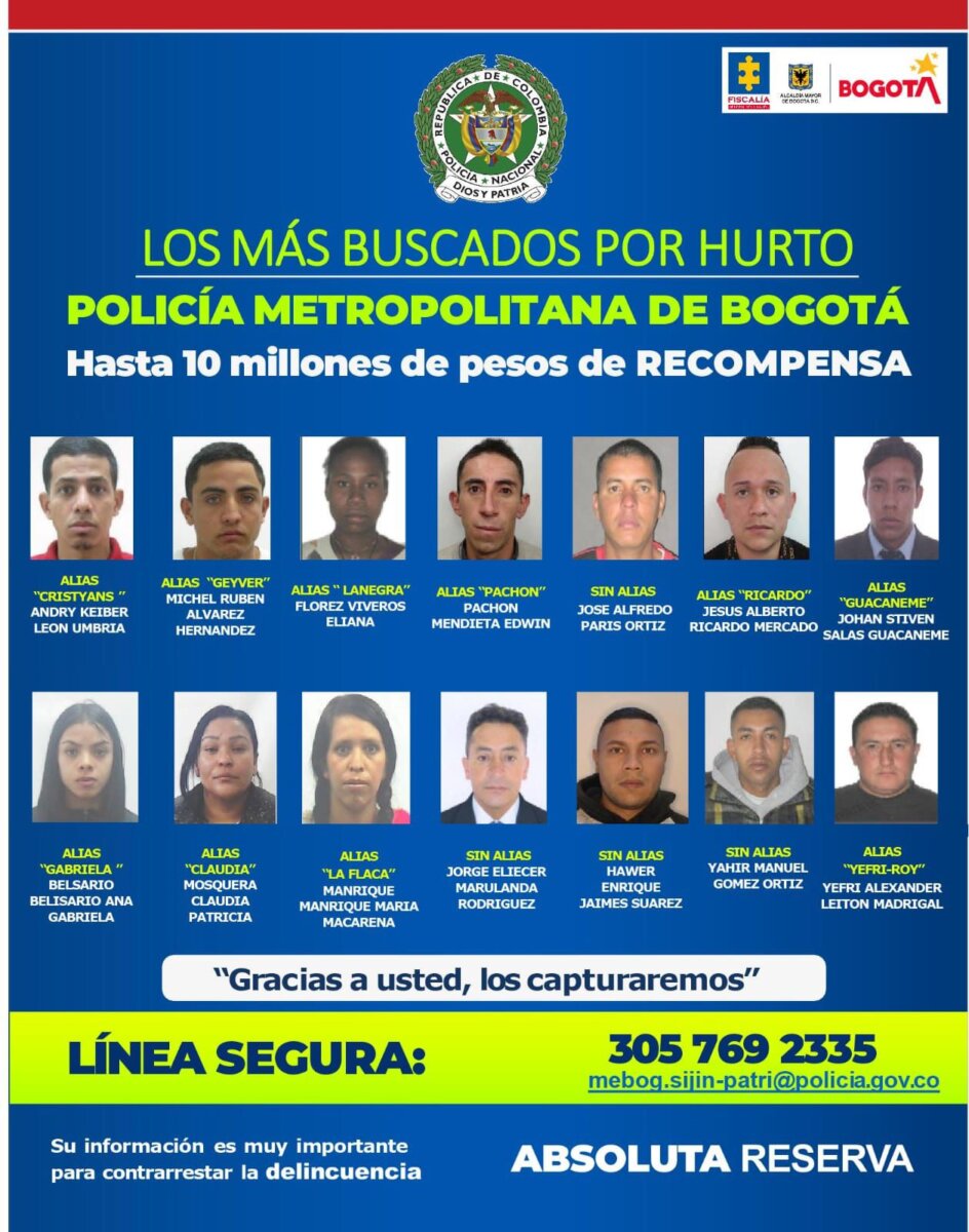 Revelan el cartel de los más buscados por el delito de hurto, ¿los ha visto? La Policía de Bogotá reportó la reducción significativa en el hurto a personas y presentó el nuevo cartel de los más buscados por este delito.